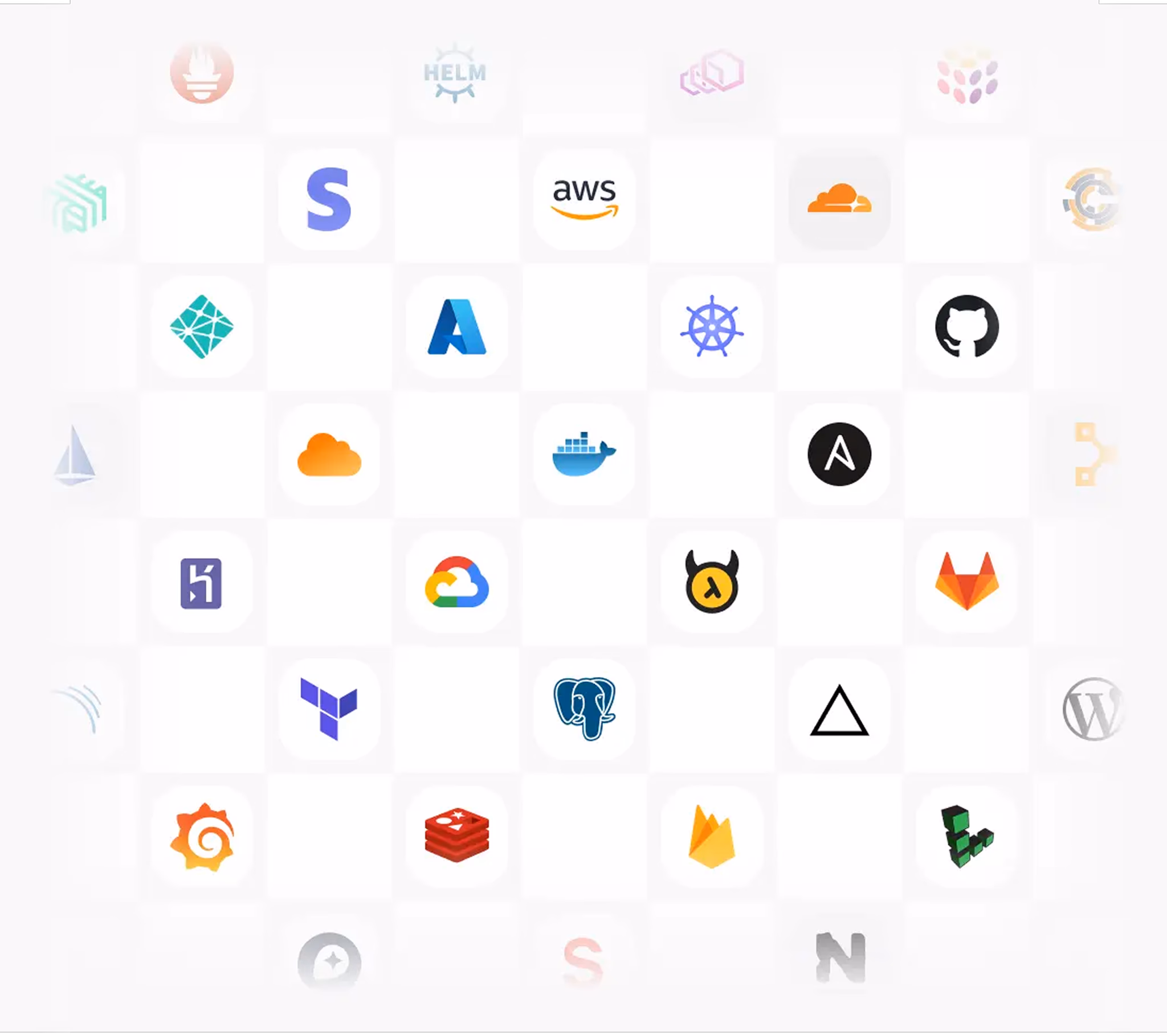 Cloud Platforms